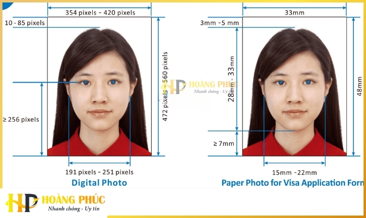 Hướng Dẫn Chụp Ảnh Visa Trung Quốc Chuẩn 2025 - Tránh Trượt 100%